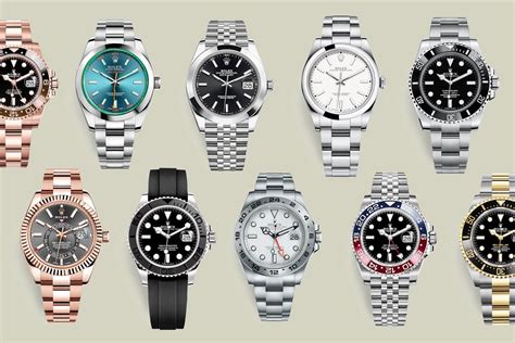 best rolex to buy 2023.